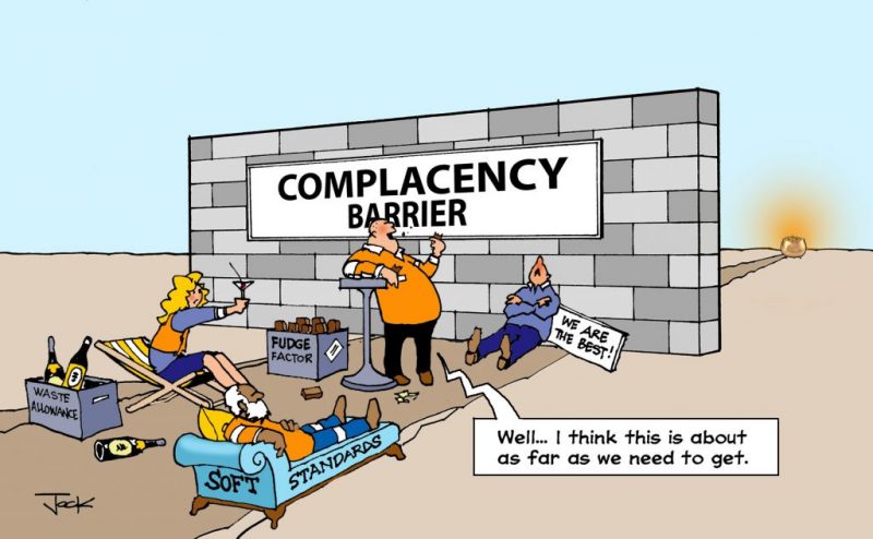 Featured image for article: Confidence complacency returns