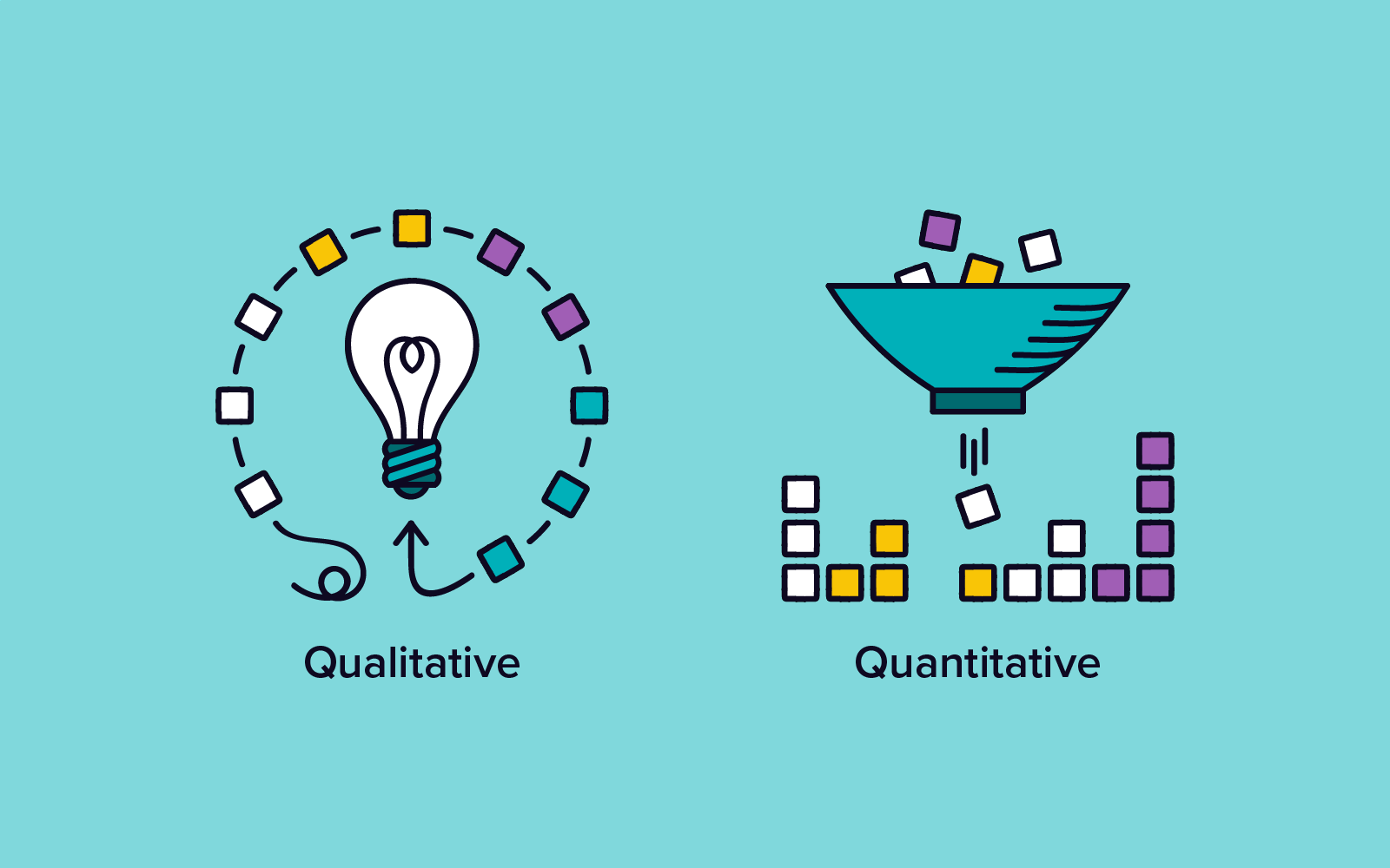 Quantitative vs qualitative advertisement testing