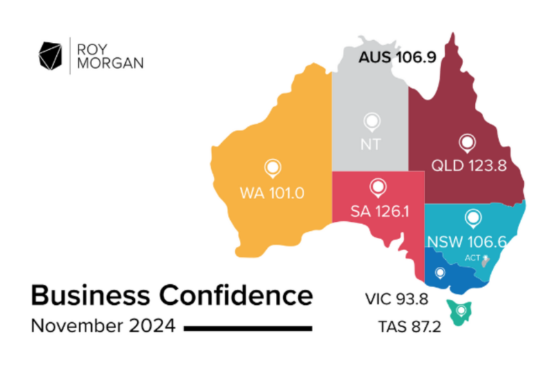 Featured image for article: Business confidence is at an all time high - but that's not the whole story